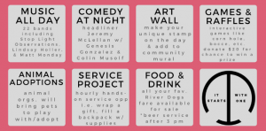 Graphic of events happening